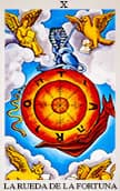 love tarot The Wheel of Fortune